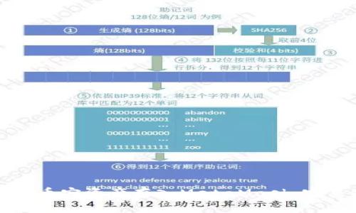 如何将币安资产存入MetaMask:完整指南
