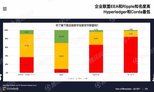 深入了解加密钱包授权：安全性与使用便利性的完美结合