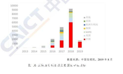 小狐狸钱包版本大全：全面解析与使用指南