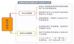如何将小狐狸钱包导入已