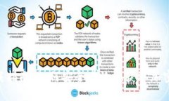 Coin2Coin下载指南：如何安