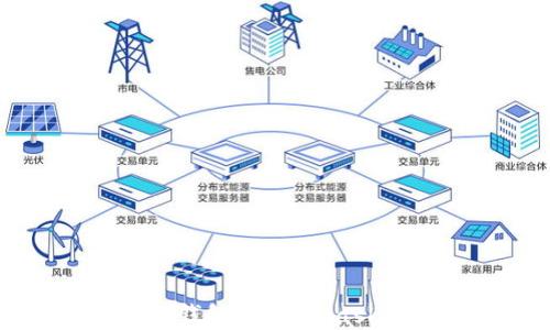 
如何重置小狐狸钱包（MetaMask）：新手用户指南