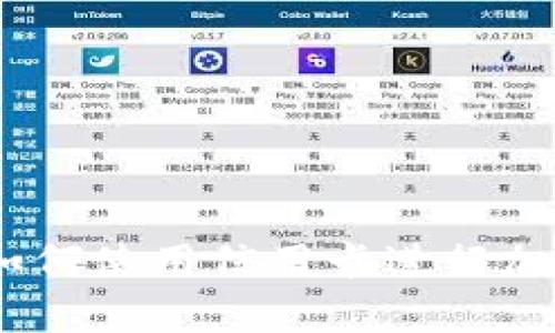 Metamask如何使用信用卡进行加密货币购买？
