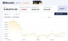 Metamask 安卓使用教程：一