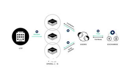 区块链商城APP源码详解：让你的创业梦起航